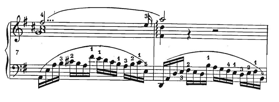 3.3. Preludij br. 3 u G duru Vivace Figura koja opisuje tonove toničkog akorda osnova je čitavog trećeg preludija. Nakon dvotaktnog uvoda slijedi perioda ponešto asimetrične strukture (8/14 + 2).