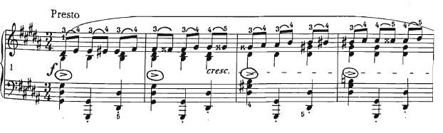 U taktovima 19 i 20, ukras u desnoj ruci (dvije šesnaestinke i osminka), može se svirati kao šesnaestinka triola (Slika 9). Slika 9 Preludij br.