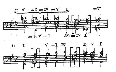18 u f molu Molto allegro Jak i dinamički osamnaesti preludij sadrži dijalog između brzih pasaža te