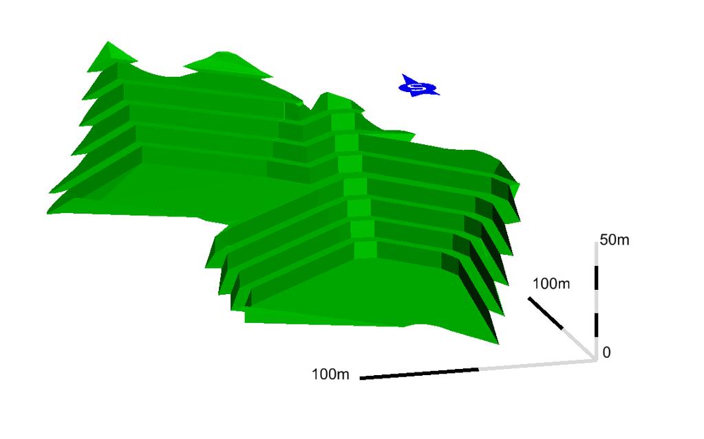 modela površinskog kopa San 4
