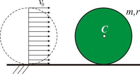 На центар диска дејствује хоризонтална сила, сталног смера, чији се интензитет током времена мења по закону F k t, где је k const 0.