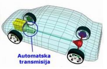 Помоћу сигнала сензора за брзиномер или од сензора ABS система за брзину обртања точкова, управљачка јединица одређује брзину кретања возила.