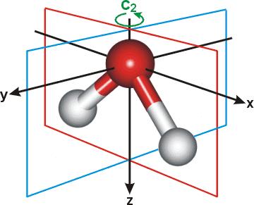 Tip molekula: AX 3 Geometrija: Planarni molekul Elementi