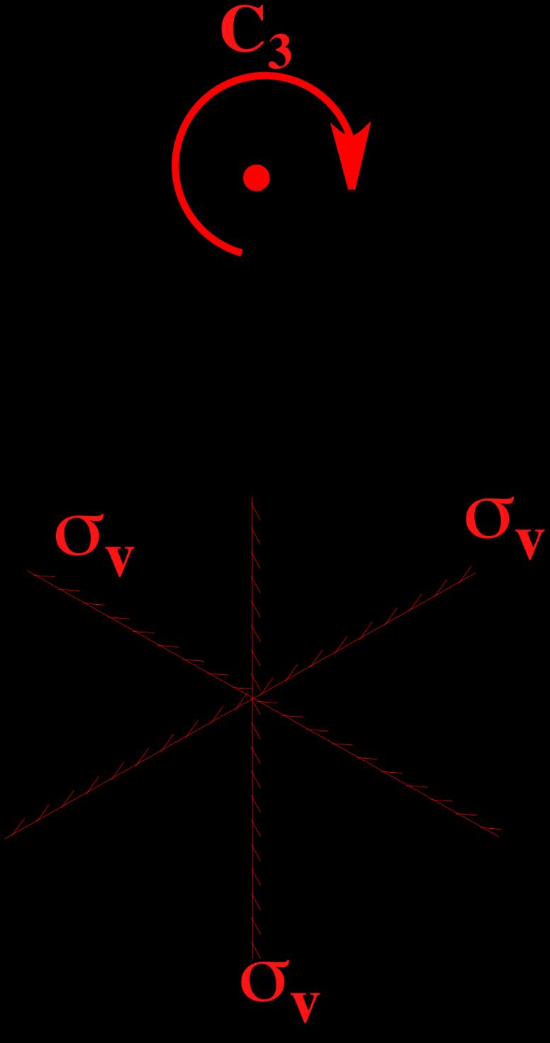 Tip molekula: AX 3 E Geometrija: Trigonalno piramidalni Elementi simetrije: C 3, 3σ v Simetrijske
