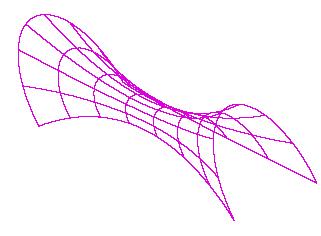 2p Otuda zaključak da hiperbolički paraboloid (23) nastaje tako što (pokretna) parabola (P 0 ) : y 2 = 2qz, x = 0 (otvorena ka negativnom smeru Oz ose) klizi po nepokretnoj paraboli (P ) : x 2 = 2pz,