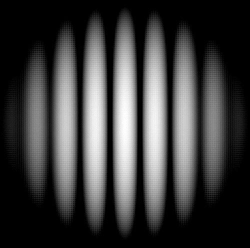 2. Таласна оптика Томас Јанг (Thomas Young) је 1803. године посредством веома једноставног експеримента доказао таласно својство светслости.