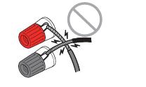 - Nemojte dozvoliti da gole žice kabela zvučnika dođu u dodir s metalnim dijelovima jedinice (stražnja ploča i vijci).