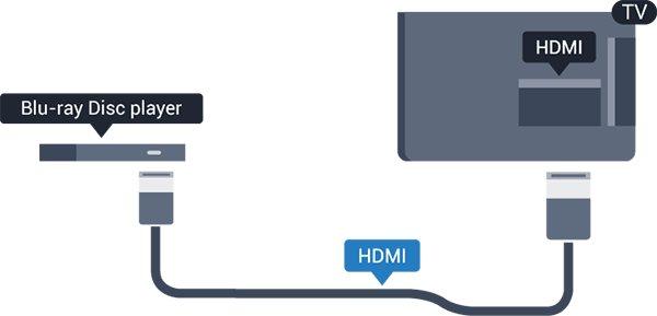 Ako zvuk s televizora ne čujete putem sustava kućnog kina, provjerite sljedeće... - Provjerite jeste li HDMI kabel priključili u HDMI ARC priključnicu na sustavu kućnog kina.