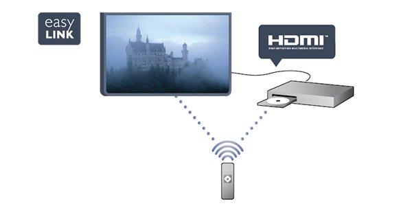 1 Vaš novi televizor 1.1 Pauziranje i snimanje televizijskog programa Ako povežete USB tvrdi disk, možete pauzirati i snimiti emitirani sadržaj digitalnog televizijskog kanala.