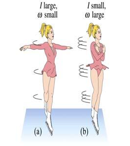 тела променљиве масе мањи I већа