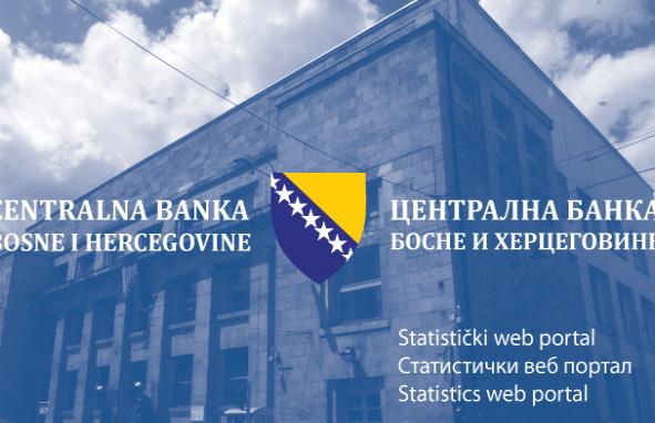 ИНФО Централна банка Босне и Херцеговине Србија у групи земаља неинвестабилног, шпекулативног нивоа.