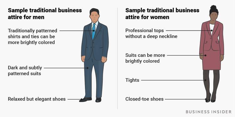 Tradicionalna poslovna odjevna kombinacija za muškarce Odijelo, tradicionalna majica sa uzorkom i obojena kravata Tamne i suptilno uzorkovane hlače Tradicionalna poslovna odjevna kombinacija za žene