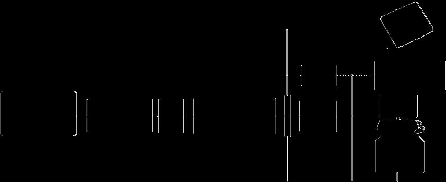 ј зависност броја импулса од енергије зрачења. Спектар се обично приказује на рачунару 5. 3.1.3 Мртво време детектора и детекционог система Са слике 3.