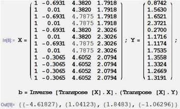 5. Procjena koefcjenata lnearnog kodranog modela koršenjem matrčnog zapsa Korstt će se zraz (4) tabela 4.