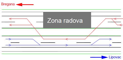 DIONICA OD ČVORA NOVSKA DO ČVORA - smjer Bregana Izgradnja novog čvora Lipovljani od 121+370 km do 118+730 km Prema
