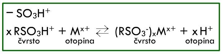 To se može ilustrirati kako slijedi: gdje x u x RSO 3 H + označava broj sulfonskih grupa koje su vezane na radikal R.