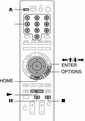 Reprodukcija BD/DVD diska Brojčane tipke Reprodukcija 1 Odaerite odgovarajući ulaz na vašem TV prijemniku, tako se signal