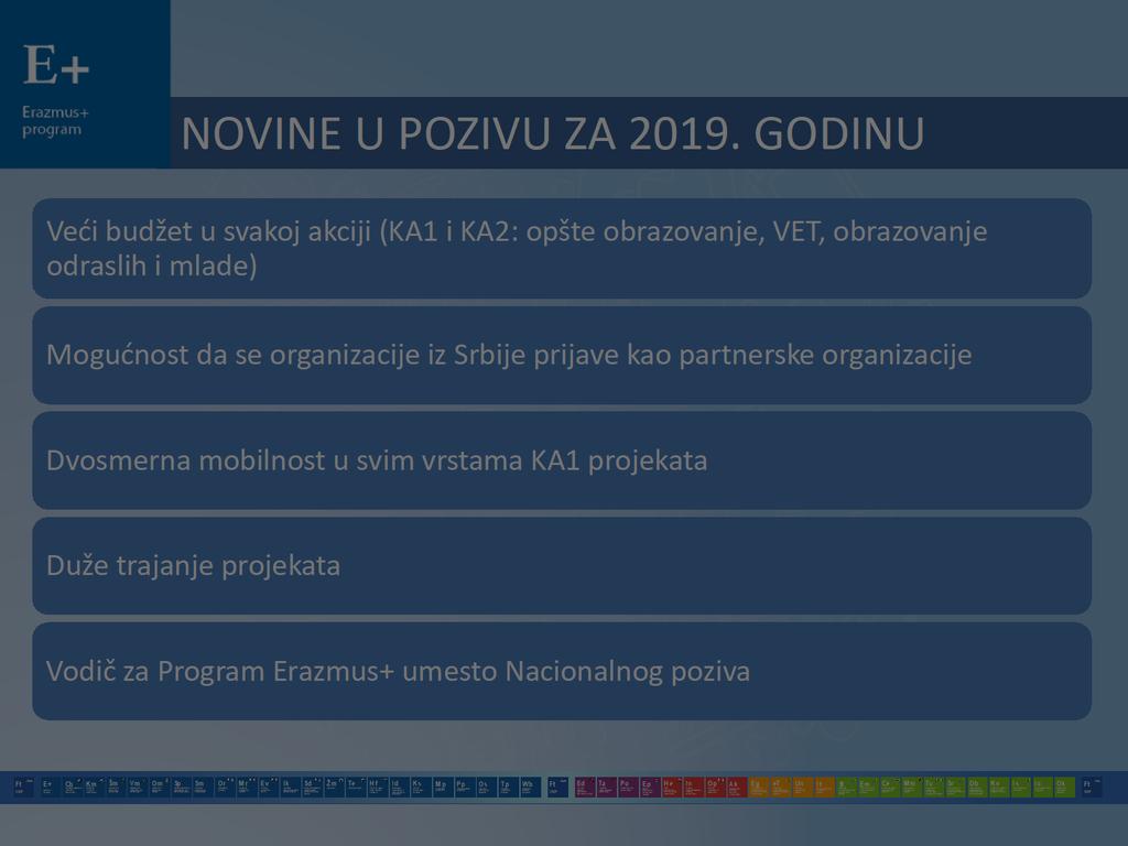 za i obuke a i za NOVINE U POZIVU ZA 2019.