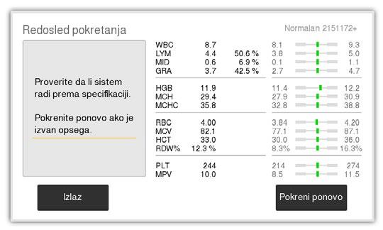 3. Rad (analiza uzorka) Vrednost računanja u pozadini 3 Analiza kontrole Slika 26: Izbor kontrole Slika 27: Analiza kontrole Kontrolni uzorci se analiziraju kako bi se proverio učinak sistema Swelab