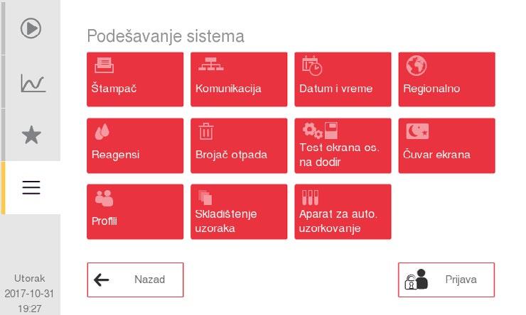 7. Struktura menija i napredno podešavanje Napredno podešavanje parametara Napredno podešavanje parametara Početno napredno podešavanje analizatora je fabrički postavljeno na podrazumevane vrednosti.