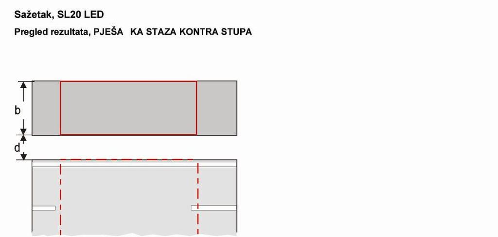 LKTRIKA d.o.o. Investitor: Naziv i lokacija zahvata u prostoru: Grad Zadar Rekonstrukcija dijela ulice Nikole Tesle u Zadru 2.