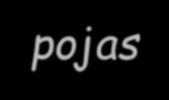 Tropski pojas G 5% H 12% Ch 6% T 4% G 4% T 16% Planinski pojas P 0% Ch 25% P 61% H 25% G 6% T 13% P T 1% 2% Ch 9% Ch 22% P 47% Normalni