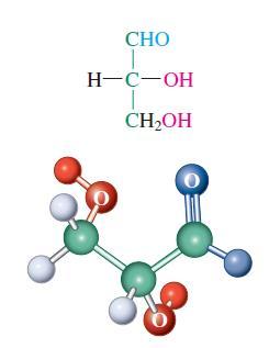 Ugljikohidrati Jednostavni šećeri monosaharidi Neki aldehid ili keton koji