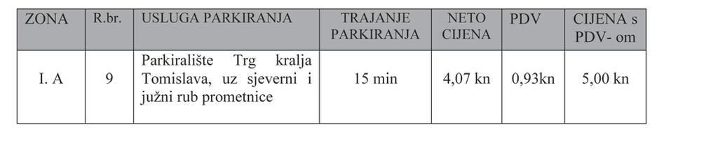 AKTI GRADONA^ELNIKA 1 Temeljem ~lanka 56. Statuta Grada Samobora (Slu`bene vijesti Grada Samobora broj 6/09. - pro~i{}eni tekst, 9/10. i 4/11.) gradona~elnik Grada Samobora, nakon provedene 118.