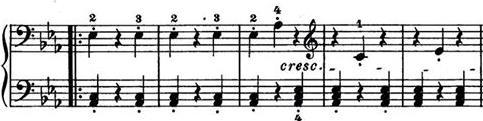 Prvih šesnaest taktova su velika rečenica. Početak stavka je c-molu, slijedi modulacija u g-mol, te ponavljanje svih šesnaest taktova još jednom. Nakon toga slijedi b dio od 18. 41.t. (velika rečenica).