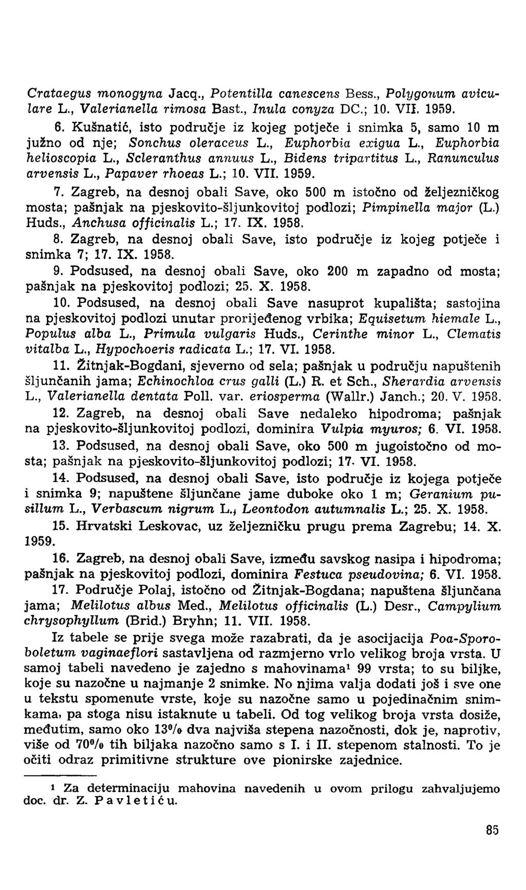 Crataegus monogyna Jacq., Potentilla canescens Bess., Polygonum aviculare L., Valerianella rimosa Bast., Inula conyza DC.; 10. VII. 1959. 6.