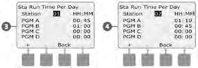 Trajanje rada stanica Pregled ukupnog trajanja rada za sve stanice: Okrenite odabirač programatora na Test All Stations/Check System.
