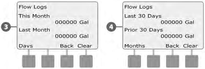 Pregled i brisanje zapisa o potrošnji S uključenom FloWatch funkcijom programator automatski prati količinu vode koja protječe kroz sustav.