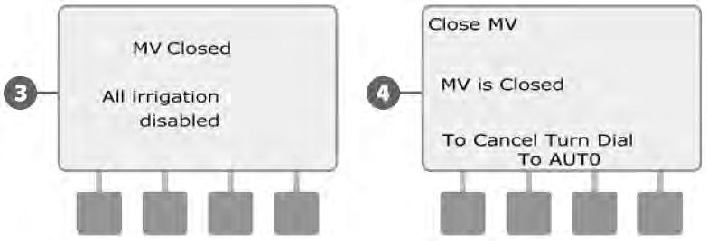 S odabiračem okrenutim na "OFF" položaj, na ekranu se pojavljuje poruka "MV is Closed" Master ventil je zatvoren. Da biste ponovno omogućili navodnjavanje, okrenite odabirač na položaj "AUTO".