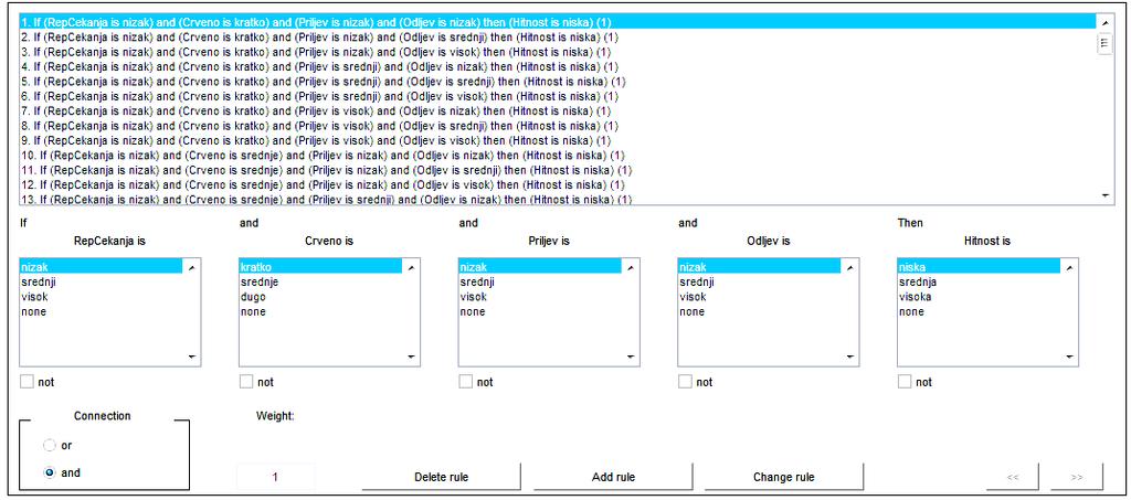 Slika 16: Sučelje za pregled i kreiranje pravila neizrazite logike u