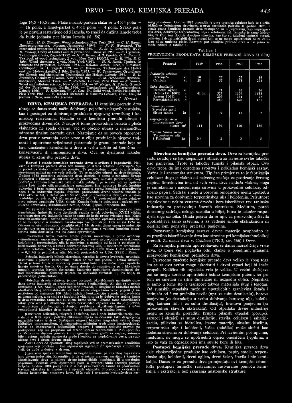Ванин, Древесиноведение, М осква-ленинград 31949. F. F. Wangaard, The mechanical properties of wood, New York 1950. K. St. G. Cartwright, W. P. K. Findlay, Decay of tim ber and its prevention, Brooklyn 1950.