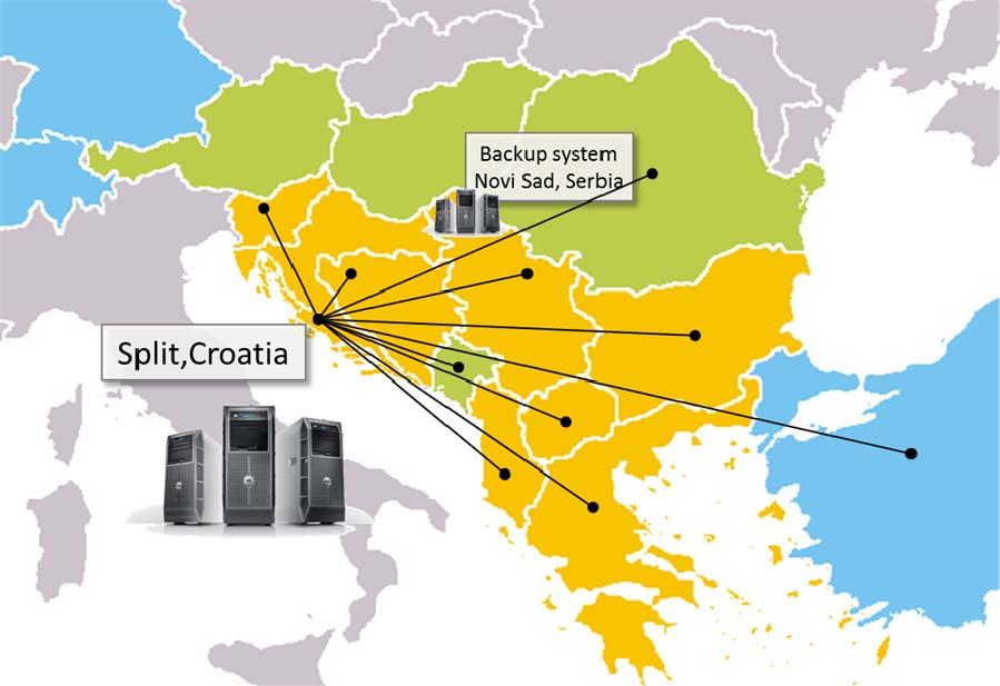Слика 3 Земље ширег Балкана укључене у PNF Механизми претраге: Централна карактеристика PNF је његов механизам претраге података.