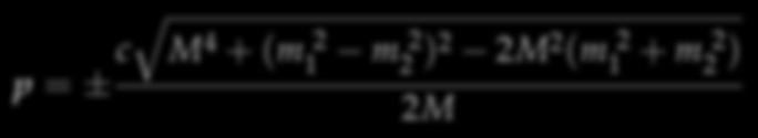 Relativistička kinematika i posledice Relativistička kinematika Mirujuća grudva mase M se raspadne na dve različite grudve, m 1 i m 2, izračunati brzine v 1 i v 2.