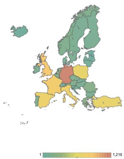Njemačka je u 2016. godini najviše ispustila emisije NOX (Slika 3.5.), zatim ju slijede Francuska, Španjolska, Italija, Ujedinjeno Kraljevstvo, Poljska i Turska.