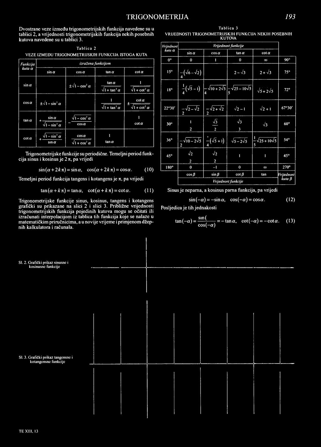 TRIGONOMETRIJSKIH FUNKCIJA NEKIH PO SEBNIH KUTOVA Vijednost kuta a Vijednost funkcije s in a c o s a tan a c o t a 0 o 0 0 00 90 5 - ( V 6 - V ) 8 I ( A - > ) - V I O + V5 - V 3 + V 3 75 - V 5 - I 0