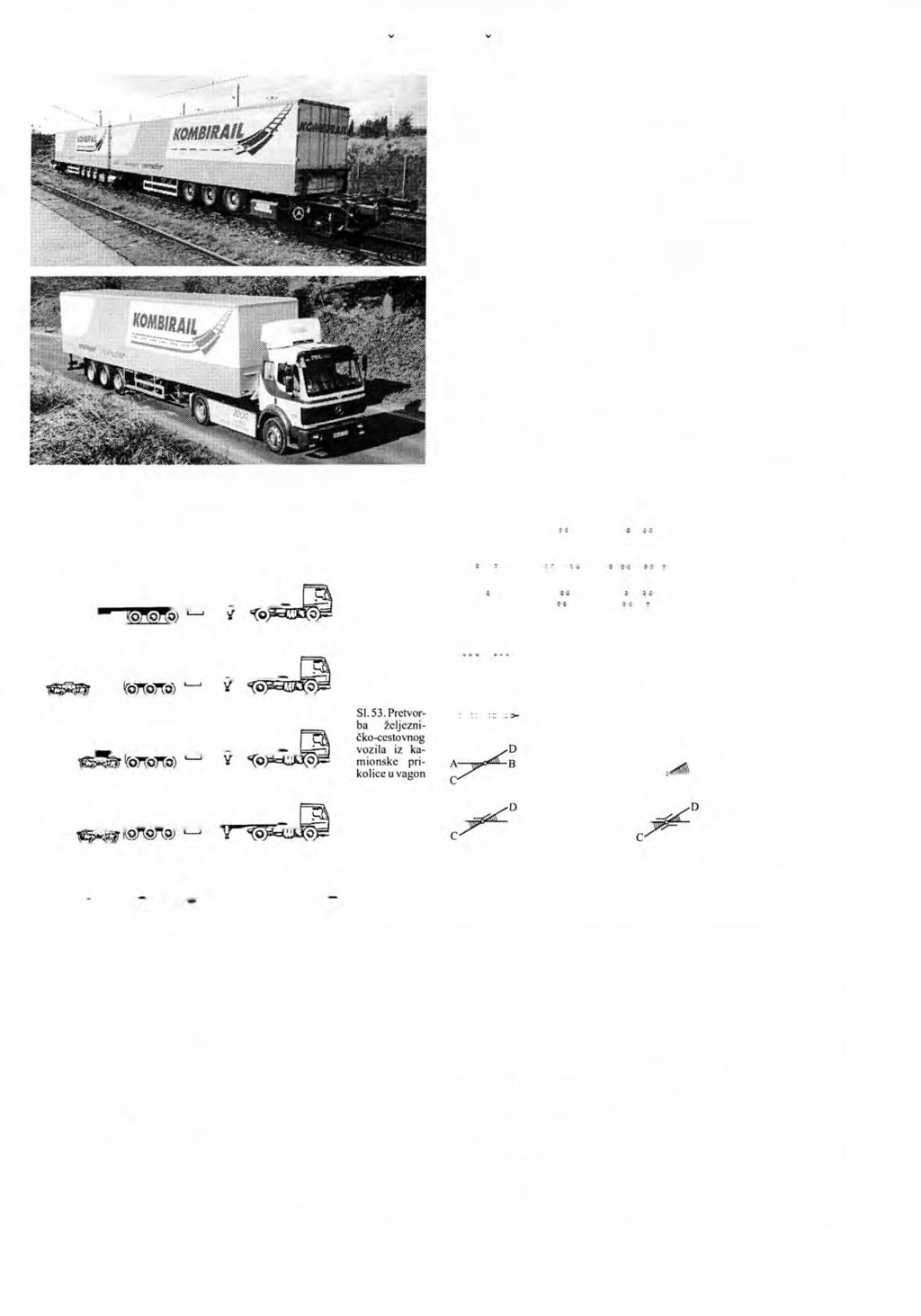 ŽELJEZNICA - ŽELJEZNIČKI KOLODVOR 673 SI. 52. Vozilo bimodalnog prijevoza Takvo univerzalno vozilo ima značajke i cestovnog i željezničkog vozila (si. 52).