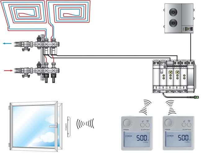 R-Con bežični prijemnik za sustave površinskog grijanja i hlađenja d f e Prostorija Prostorija a Prostorija Prostorija 4 V / 30 V b b b a c Grijanje/hlađenje C/O signal R-Con bežični prijemnik