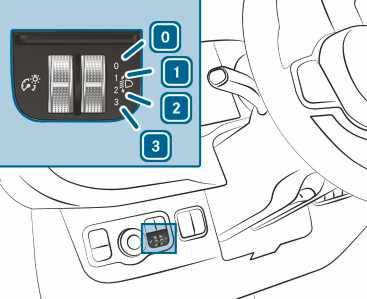 82 Svjetlo i vidljivost Uključivanje ili isključivanje svjetla za maglu i stražnjeg svjetla za maglu Preduvjeti: R Prekidač za svjetlo je u položaju L ili Ã. R Uključena je opskrba naponom ili motor.