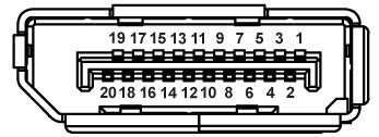DisplayPort konektor Broj pina 20-pinska strana povezanog signalnog kabla 1 ML0(p) 2 GND 3 ML0(n) 4 ML1(p) 5 GND 6 ML1(n) 7 ML2(p) 8 GND 9 ML2(n) 10 ML3(p) 11 GND 12 ML3(n) 13 GND 14 GND 15 AUX(p) 16