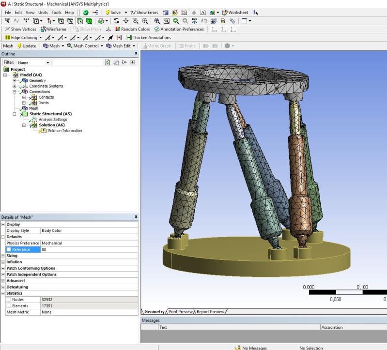 Izrada I Simulacija Teoretskog Modela Hexapoda Pdf Free Download