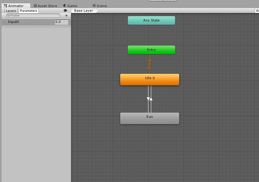 Programski kod igrača koji animator komponenti predaje podatke o kretanju igrača: inputv = Input.GetAxis("Vertical"); anim.setfloat("inputv", inputv); Slika 11 Animator prozor objekta "Igrac" 7.3.