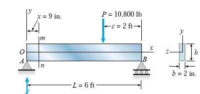 Ravno stanje napona i primjena Primjer 5.: Prosta greda AB dužine L=1.8 m opterećena je koncentričnom silom P= 48 kn koja djeluje na udaljenosti c=0.6 m od desnog oslonca.