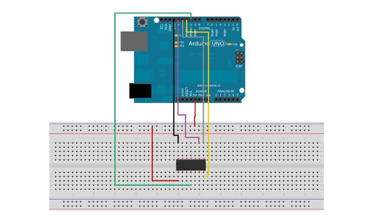 Slika 3.8. Arduino UNO ATtiny85 ATtiny85 je mikroupravljač koji je implementiran u modulu Node i služi za generiranje parametara iz okoline.