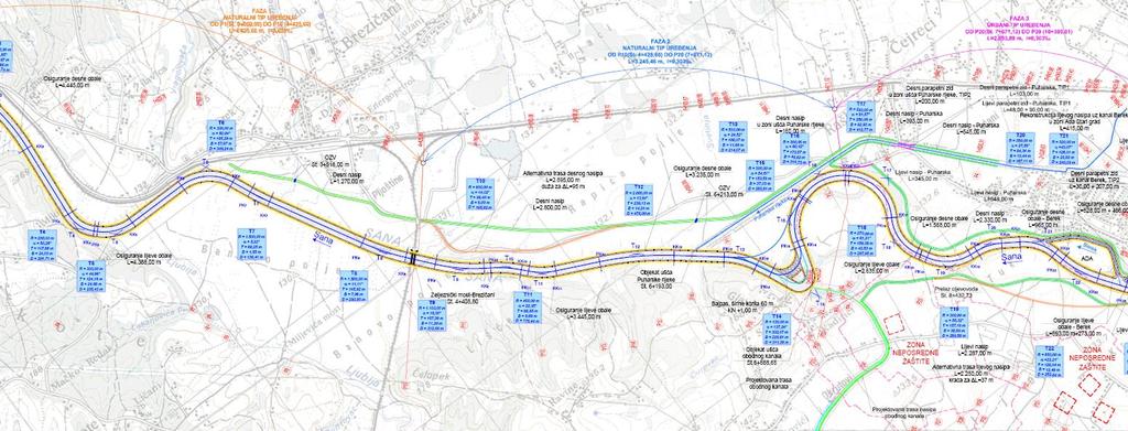 Planirati novu funkcionalnu saobraćajnu mreţu koja će stvoriti uslove za razvoj područja kroz ostvarivanje veza sa primarnom saobraćajnom mreţom -zapadna i sjeverna obilaznica i magistralni pravci M4