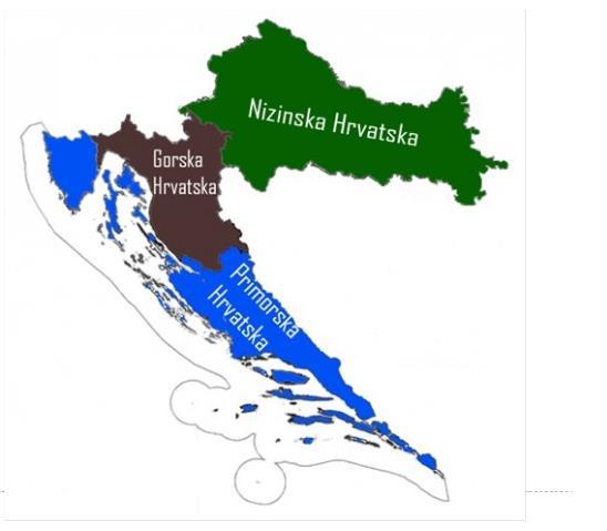 najniži i najuži dio Dinarida predstavljao je najpovoljniji pravac razvoja prometne infrastrukture i povezivanja Panonsko-peripanonske i Primorske Hrvatske.