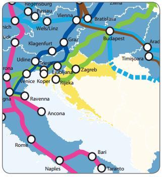 Koridori su Baltičko- Jadranski, Sjeverno more Baltik, Mediteranski, Bliski istok Istočni Mediteran, Skandinavsko Mediteranski, Rajnsko Alpski, Atlantski, Sjeverno more Mediteran, Rajna Dunav.